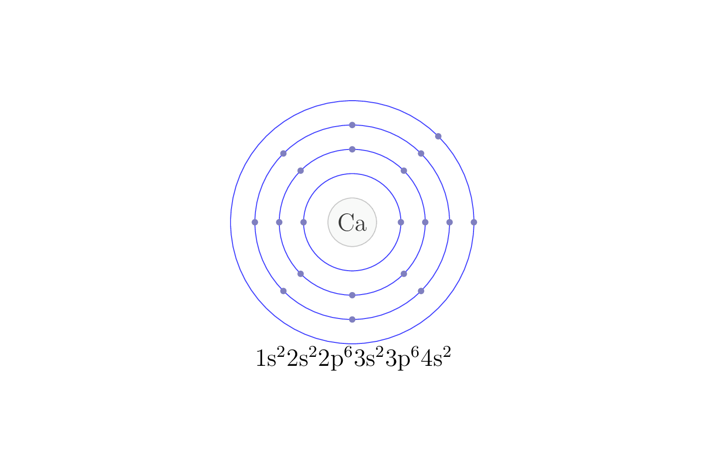 electron configuration of element Ca