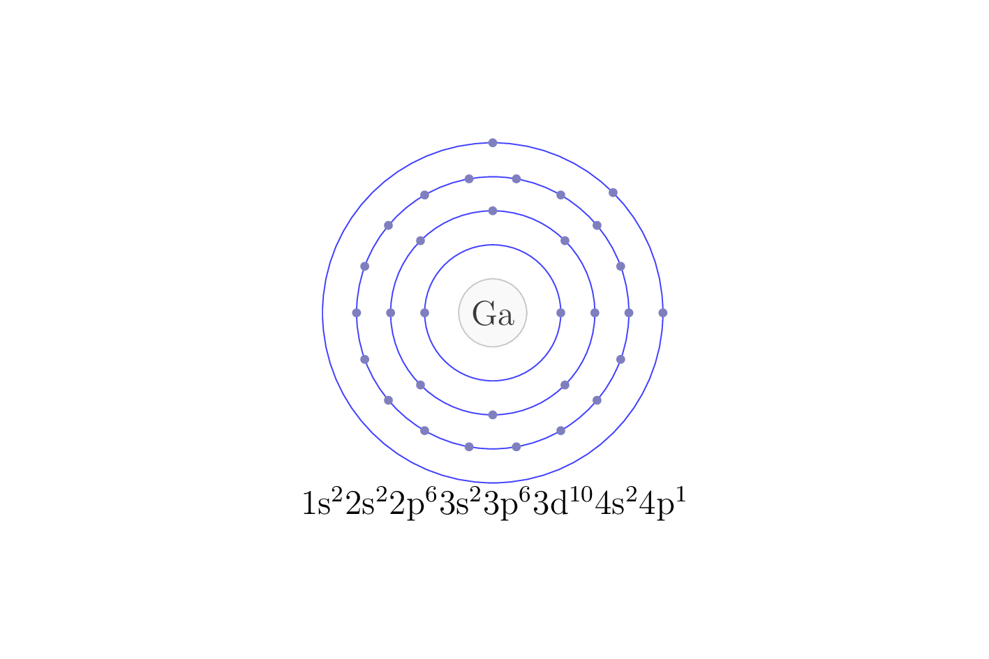 electron configuration of element Ga
