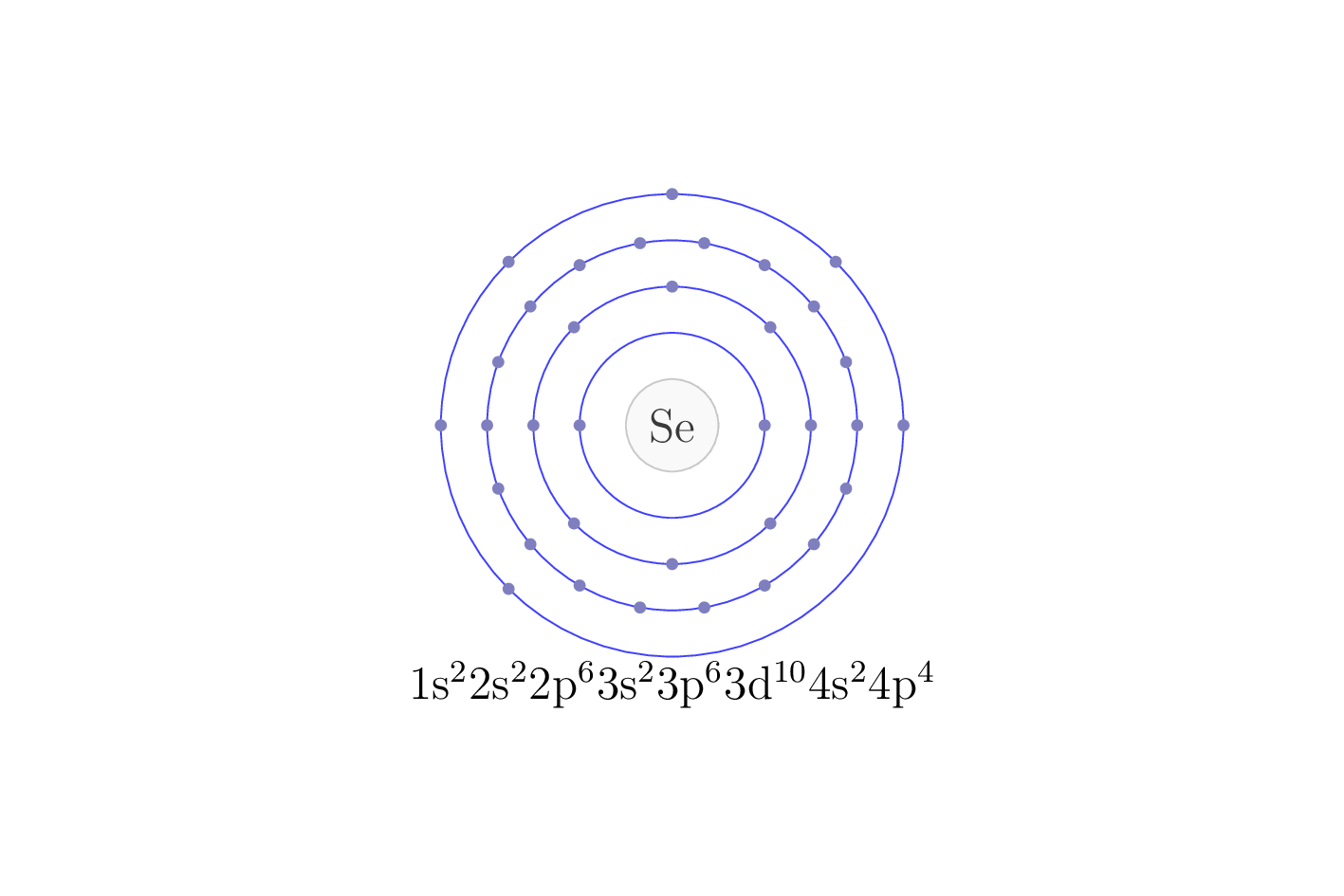 electron configuration of element Se