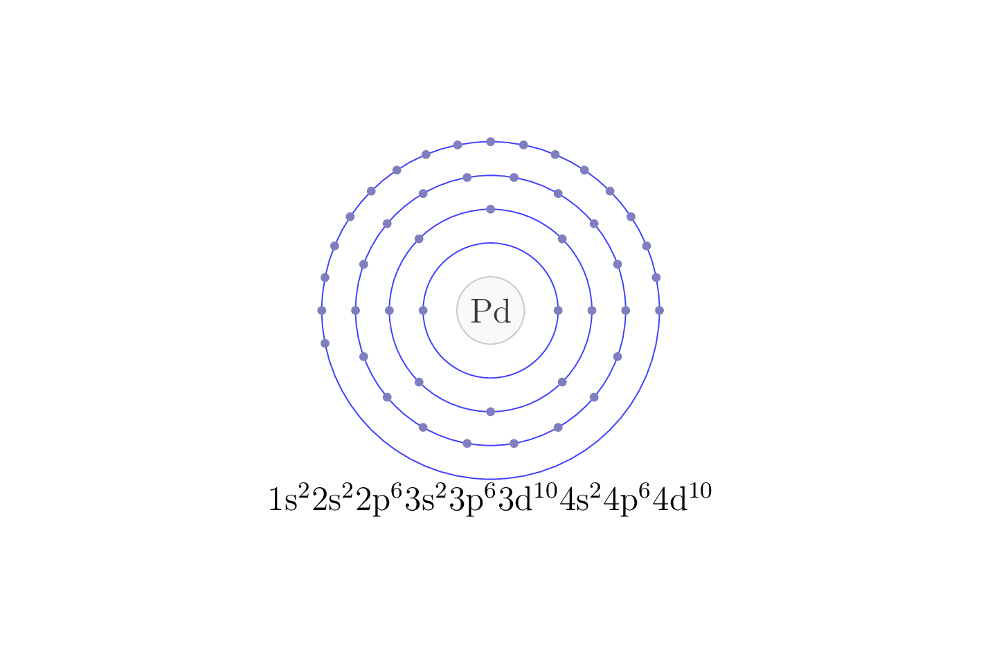 electron configuration of element Pd