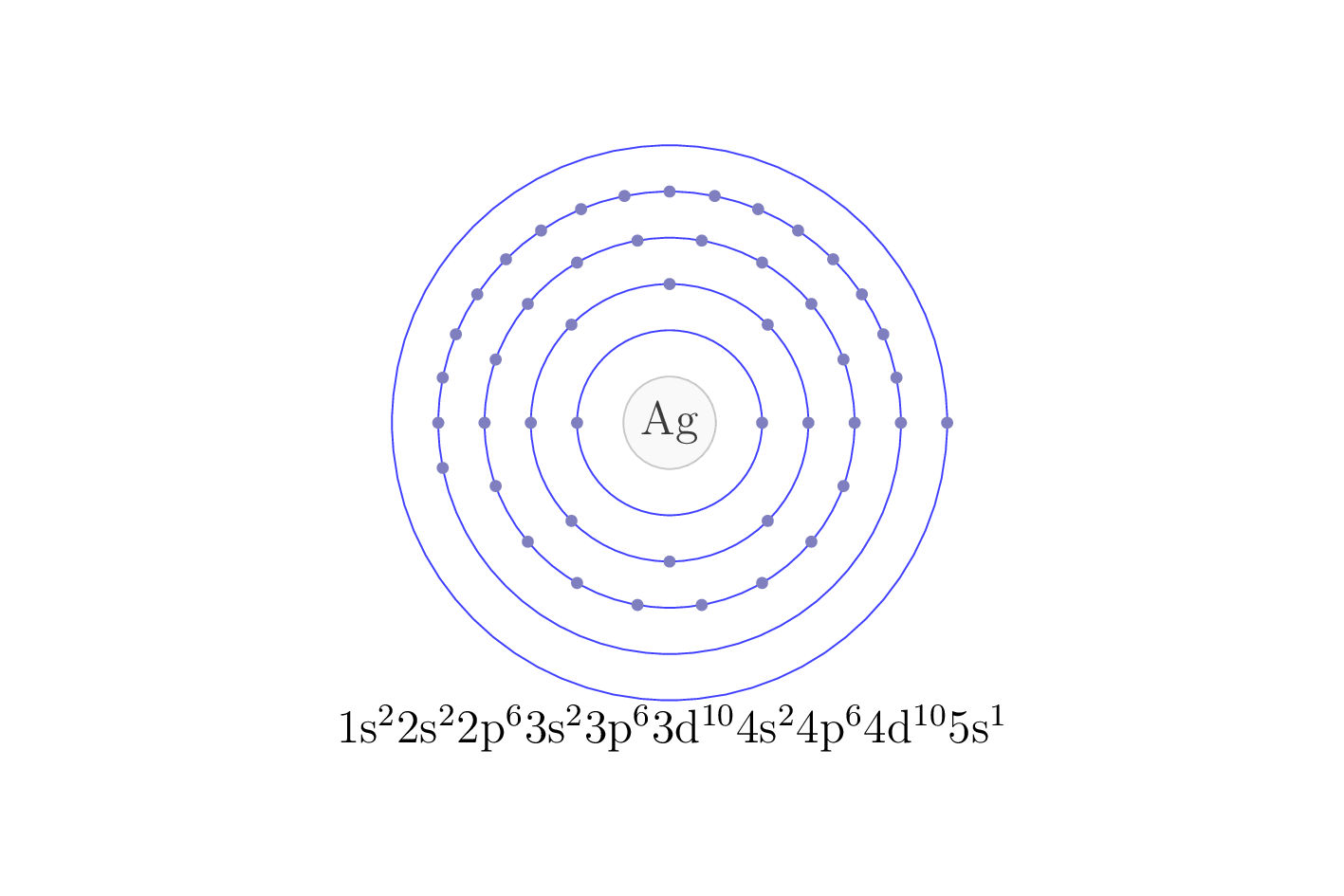 electron configuration of element Ag
