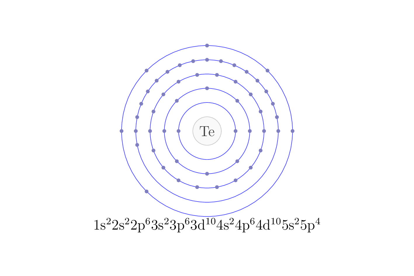 electron configuration of element Te