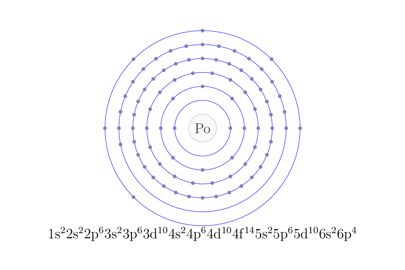 electron configuration of element Po