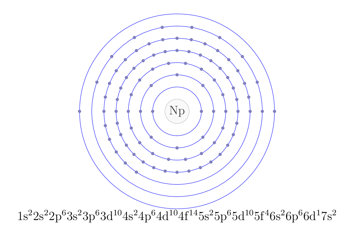 electron configuration of element Np