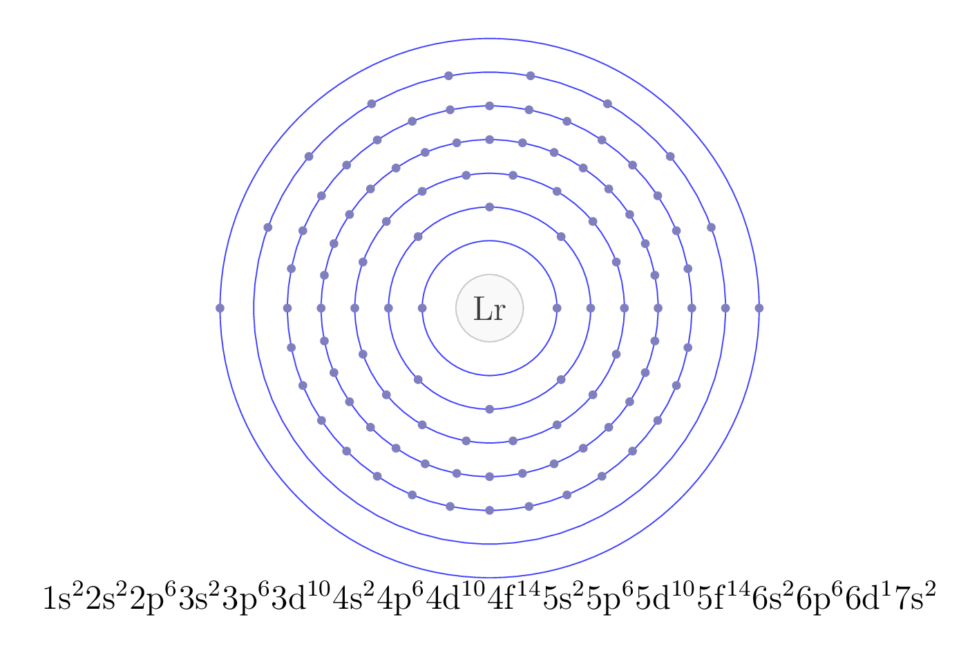 electron configuration of element Lr