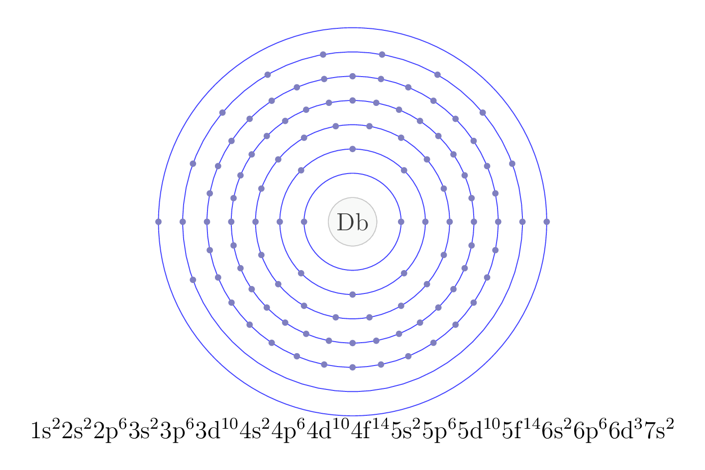 electron configuration of element Db