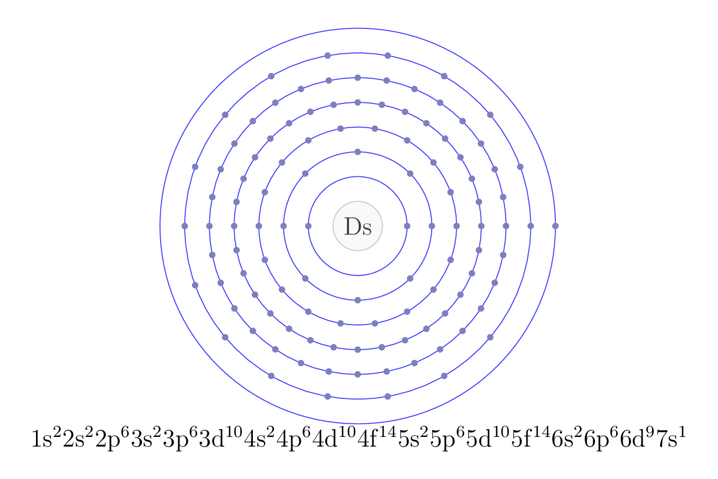 electron configuration of element Ds