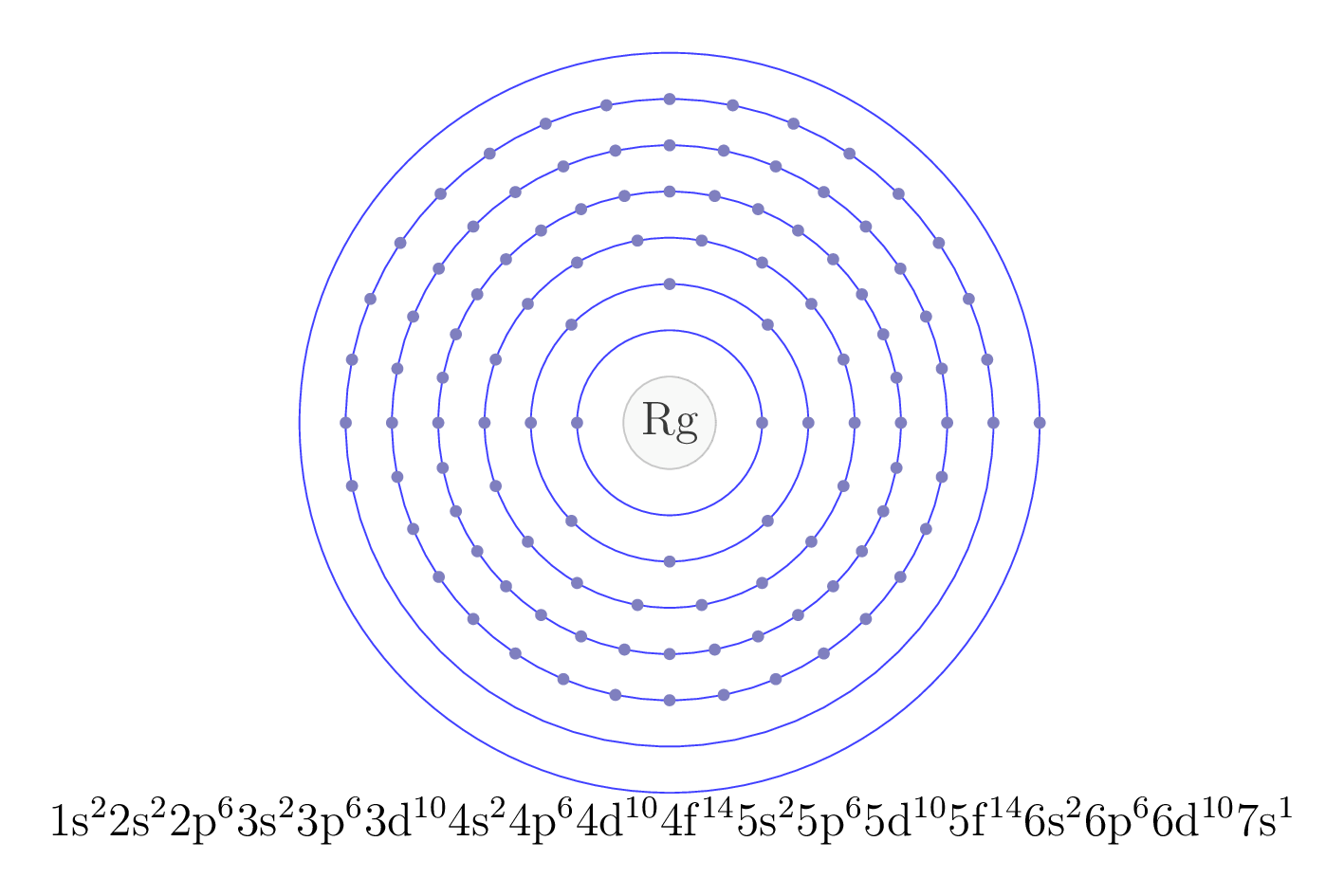 electron configuration of element Rg
