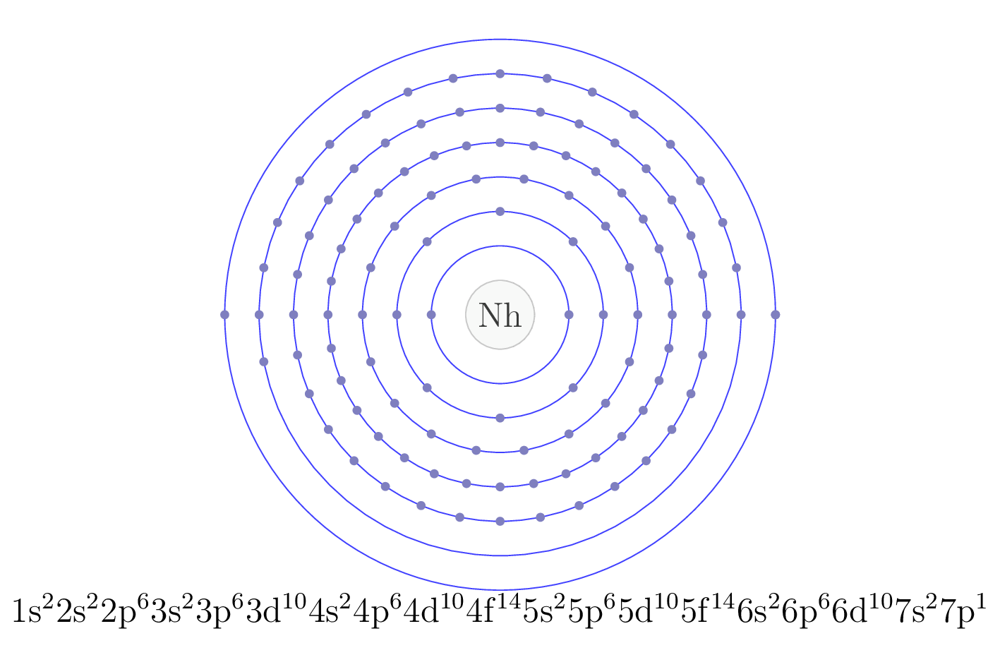 electron configuration of element Nh