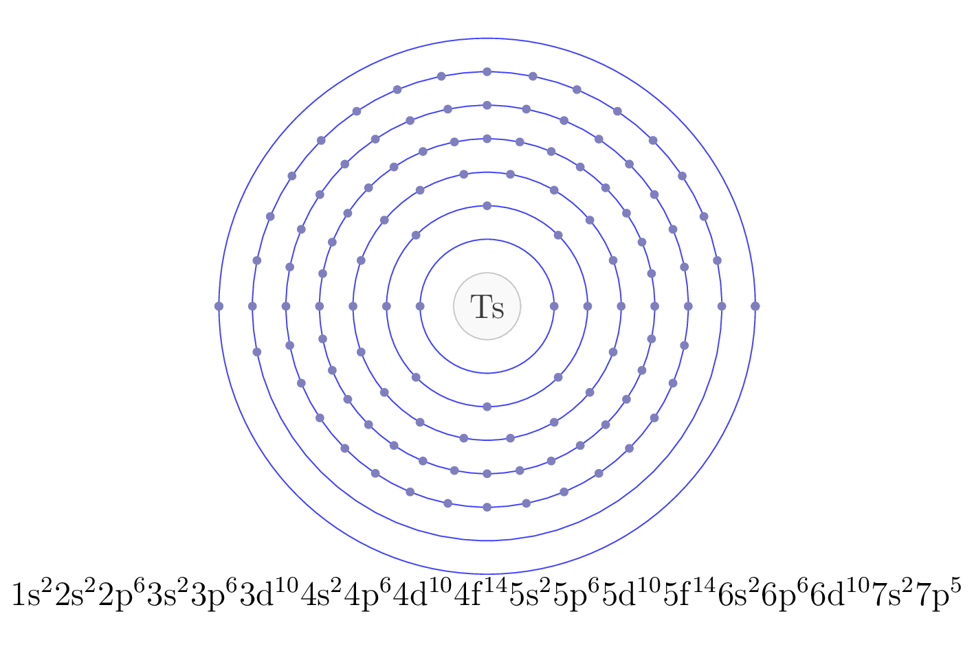 electron configuration of element Ts