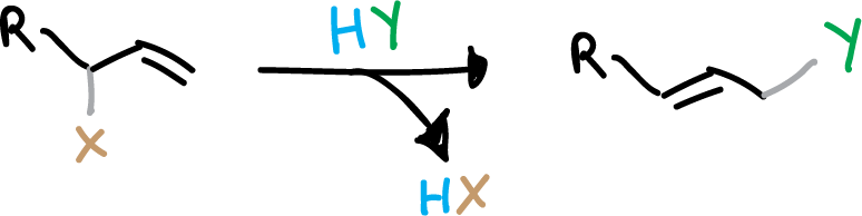 Allylic rearrangement - reaction scheme