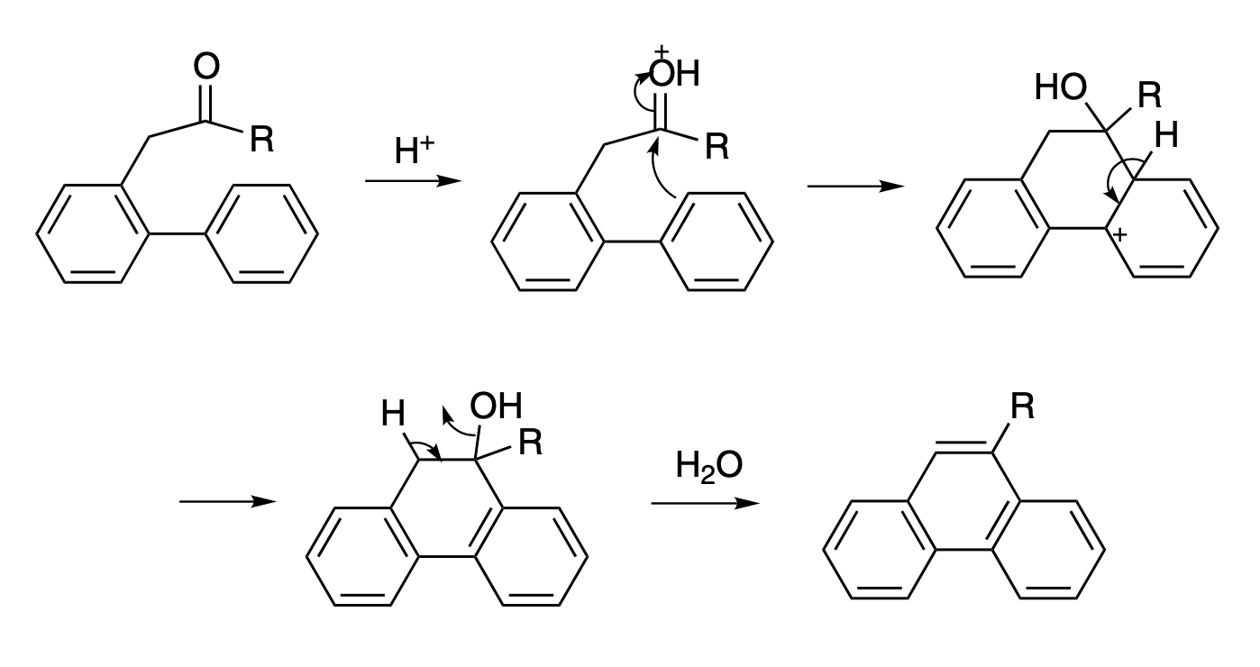 Bradsher cyclization reaction