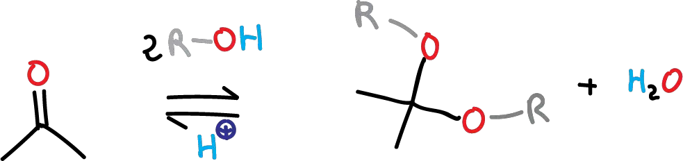 Preparation of acetals in water