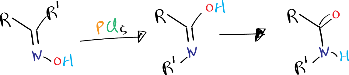 Beckmann rearrangement