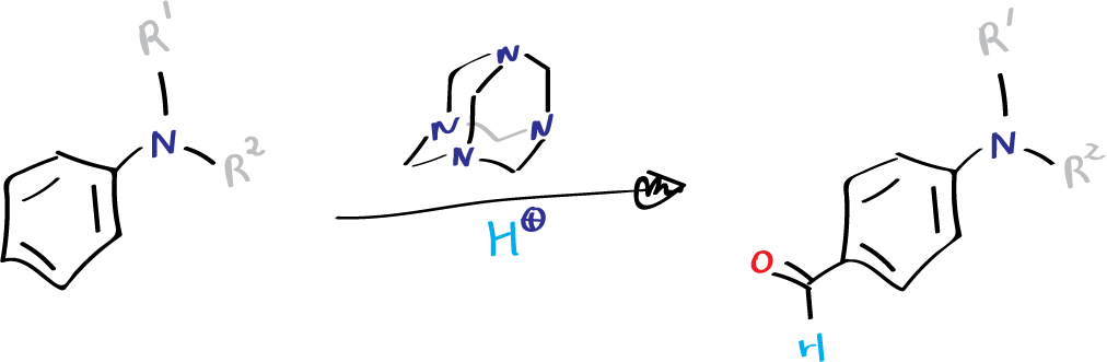 Duff reaction - general reaction scheme
