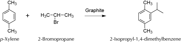 Graphite-catalysed Friedel-Crafts reaction of xylene with 2-bromopropane