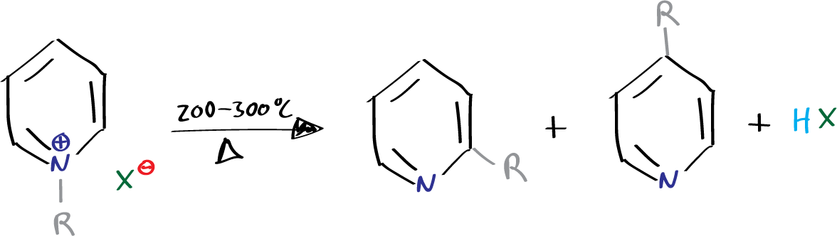 Ladenburg rearrangement