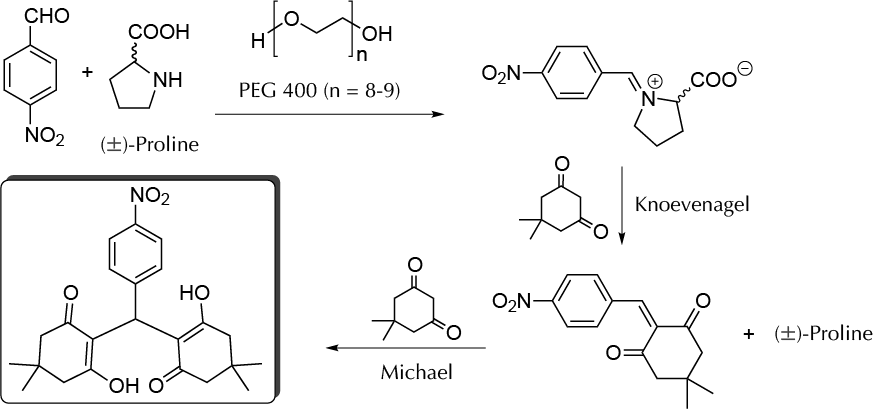 Synthesis of 2,2'-[(4-Nitrophenyl)methylene]bis(3-hydroxy-5,5-dimethyl-2-cyclohexen-1-one)