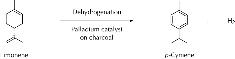 Synthesis of p-cymene from limonene