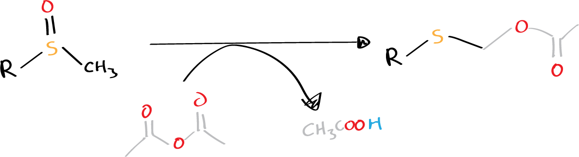 Pummerer rearrangement - general reaction scheme - Pummerer reaction