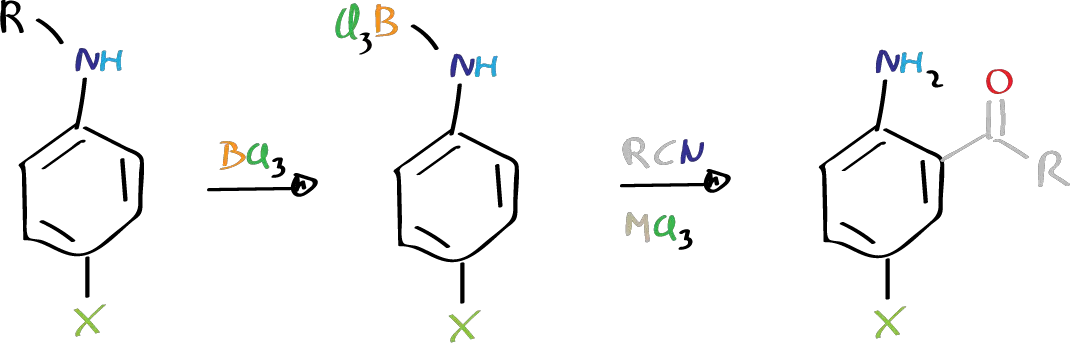 Sugasawa reaction - BCl3 - auxiliary Lewis acid general reaction scheme