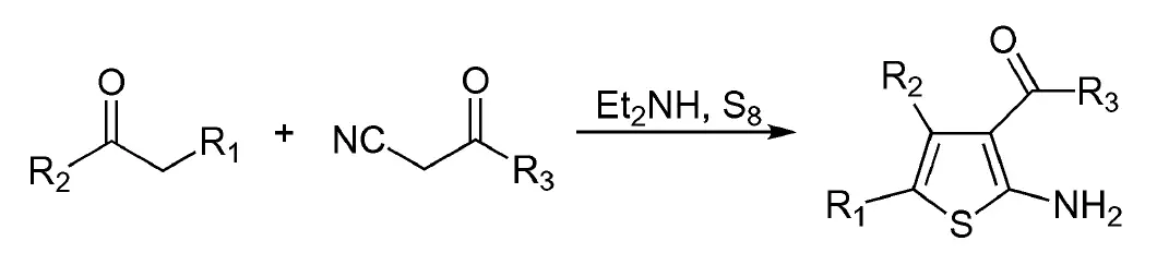 Gewald reaction - general reaction scheme - Gewald synthesis of 2-aminothiophene - Gewald aminothiophene synthesis