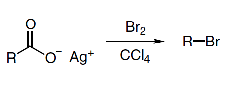 Hunsdiecker reaction - Borodine reaction - Hunsdiecker-Borodine reaction