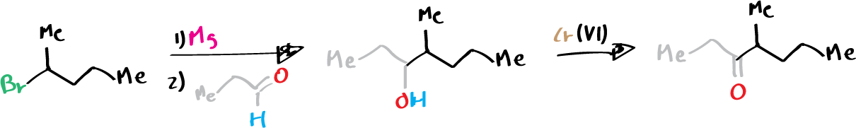 Synthesis of (±)‐4‐methylheptan‐3‐ol and (±)‐4‐methylheptan‐3‐one (insect pheromones)