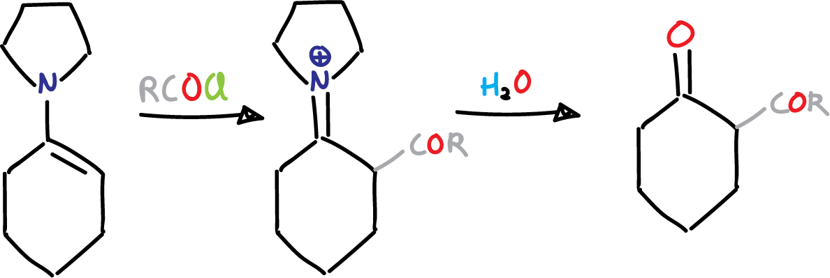 Stork enamine acylation reaction