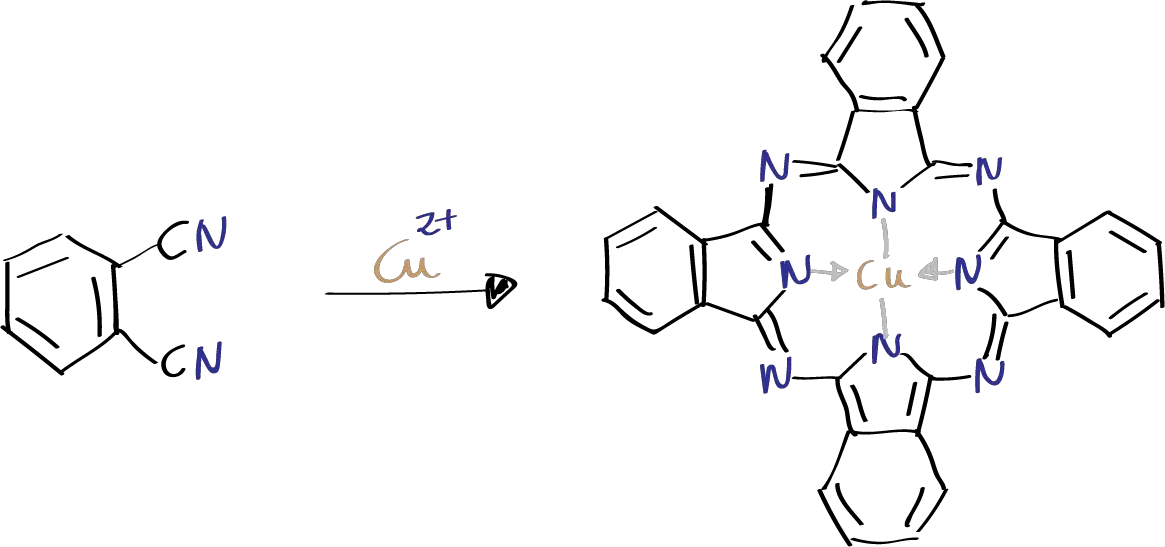 synthesis of copper phthalocyanine