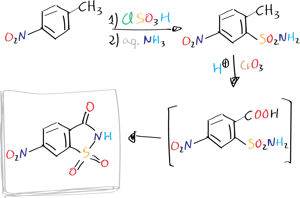 Synthesis of 6‐nitrosaccharin