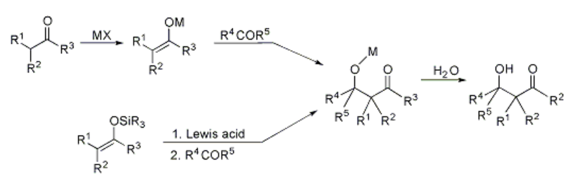 Aldol condensation - aldol reaction - general reaction scheme