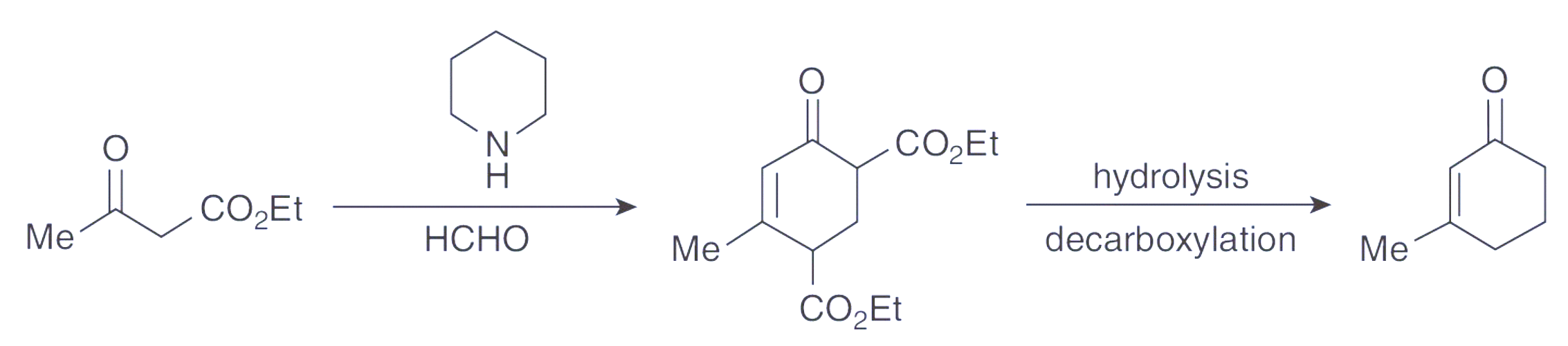 Synthesis of 3‐methylcyclohex‐2‐enone -general reaction scheme