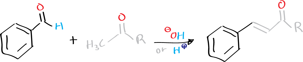 Claisen-Schmidt condensation - general reaction scheme - Claisen-Schmidt reaction
