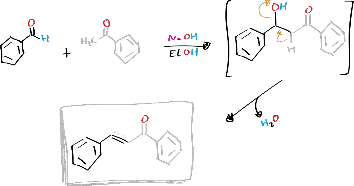 Synthesis of 1,3-diphenyl-2-propen-1-one (chalcone)