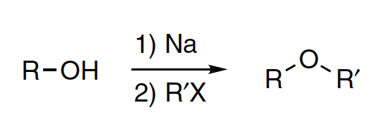 Williamson ether synthesis - general reaction scheme - Williamson reaction - Williamson synthesis