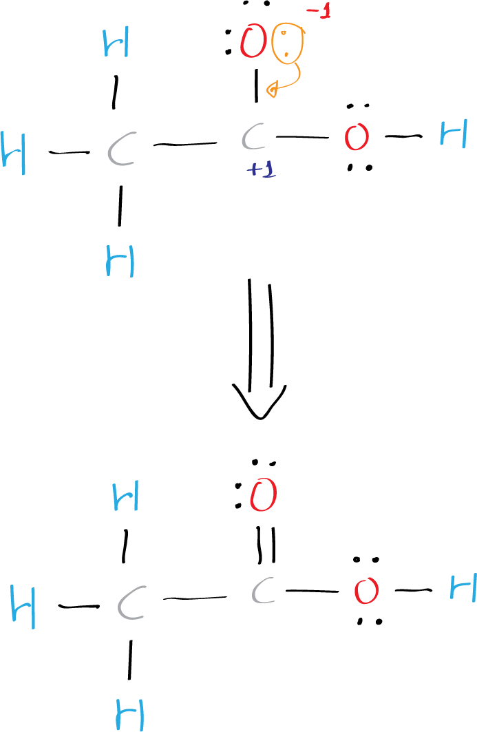 Lewis structure of acetic acid CH3COOH (ethanoic acid) - step 5: Check the octet rule (formal charges)