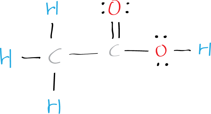 Lewis structure of acetic acid CH3COOH (ethanoic acid) - step 5: final structure