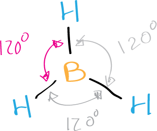 Lewis structure of borane with bond angles of 120 degrees