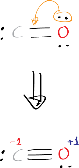 Lewis structure of carbon monoxide CO - step 5: check the formal charges