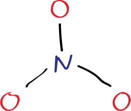 Step 1: sketch the molecule - nitrate ion with a center nitrogen atom surrounded by three oxygen atoms (3 N-O bonds) in a trigonal planar arrangement (Lewis structure of nitrate ion NO3-)