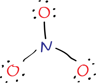 Step 2: add electrons - 6 electrons in each oxygen atom (Lewis structure of nitrate ion NO3-)