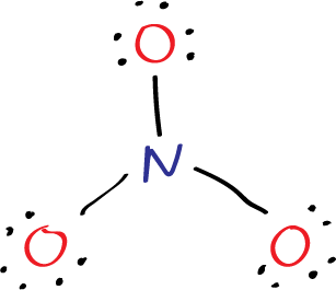 Step 2: add electrons - 6 electrons in each oxygen atom (Lewis structure of nitrate ion NO3-)