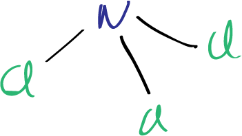 Lewis structure of nitrogen trichloride NCl3 - Step 1: sketch the molecule - nitrogen trichloride with a center nitrogen atom surrounded by three chlorine atoms (3 N-Cl bonds) in a trigonal pyramidal arrangement