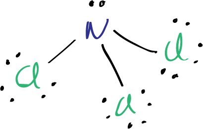 Lewis structure of nitrogen trichloride NCl3 - Step 2: add electrons -ย 6 electrons in each chlorine atom and two in the nitrogen