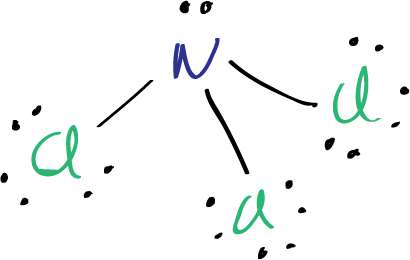 Lewis structure of nitrogen trichloride NCl3 - Step 2: add electrons - 6 electrons in each chlorine atom and two in the nitrogen